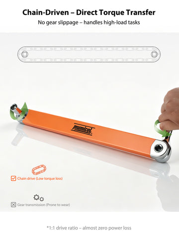 Offset Extension Wrench 15.4 Inch, 53FT-LB Impact Ready 3/8" Drive Chain Driven Socket Wrench Extender with 1/4", 3/8", 1/2" Adapters for Tight Spaces and Zero Degree Ratchet Access