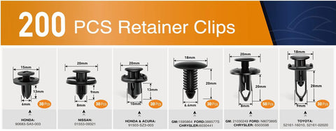 200PCS Car Clip & Fastener Kit with Professional Clip Removal Pliers – 4-Point Support Damage-Free Auto Trim Tool, Push Pin Rivet Remover Set for Door Panel Bumper Fender