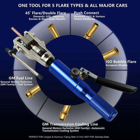 Professional Hydraulic Flaring Tool Kit, with Stabilizing Arm for 45° Double & Single, ISO Bubble, GM Fuel & Transmission Line Flares - 3/16" to 1/2" & 4-10mm, Includes Cutter & Deburrer